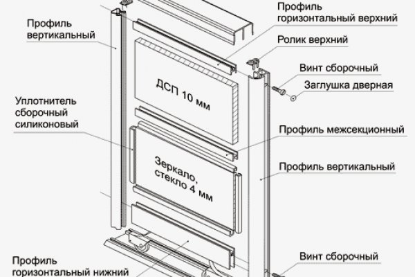 Кракен тор это